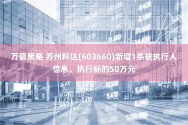 万德策略 苏州科达(603660)新增1条被执行人信息，执行标的50万元